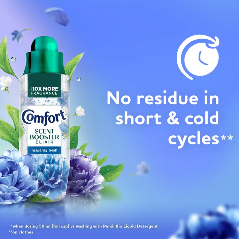 Comfort Fresh Blue Skies Scent Booster 460 ml