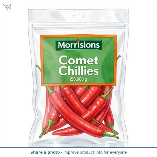 chillies
