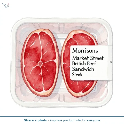 Market Street British Beef Sandwich Steak