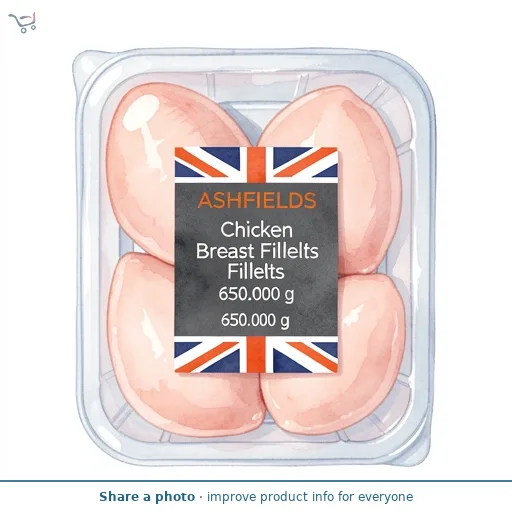 Chicken Breast Fillets