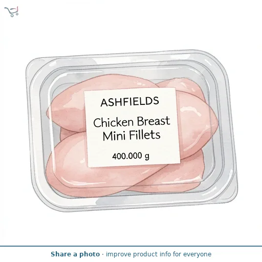 Chicken Breast Mini Fillets